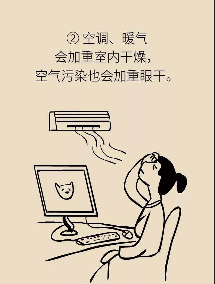 干眼原因二