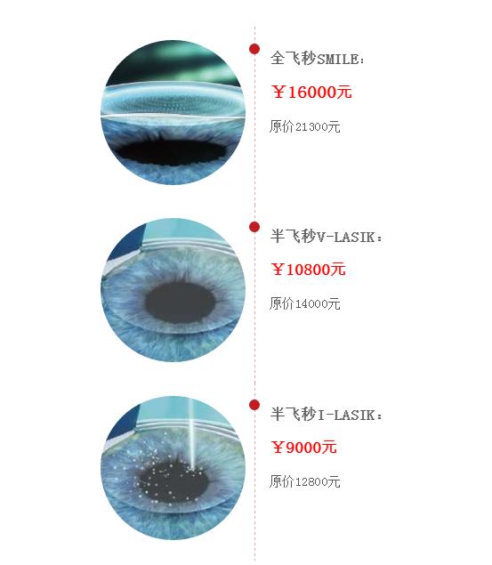 全飞秒国庆限时特价